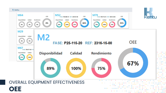Ecosistema Digital KENTU - Herrekor