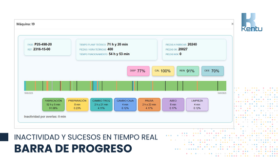 Ecosistema Digital KENTU - Herrekor