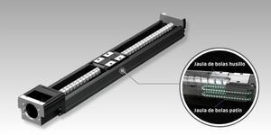 Actuador eléctrico Modelo SKR en, Actuadores eléctricos con tecnología de jaula