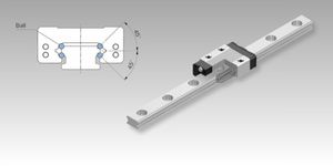 Sistema de guiado  Modelo AHR miniatura en, Guiado de bolas