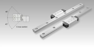 Sistema de guiado Modelo HR patín separado en, Guiado de bolas