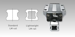 Guía hueca Modelo SHS-N en, Guiado de bolas con tecnología de jaula