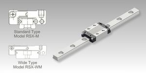 Sistema de guiado Modelo RSX miniatura en, Guiado de bolas