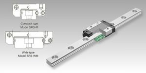 Sistema de guiado Modelo SRS miniatura en, Guiado de bolas con tecnología de jaula