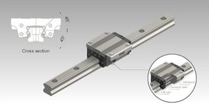 Sistema de guiado para ambientes especiales Modelo HSR-M3 campos magnéticos en, Guiado con tecnología para ambientes especiales