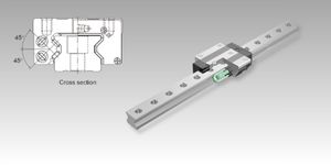 Sistema de guiado de rodillos Modelo SRN en, Guiado de rodillos con tecnología de jaula