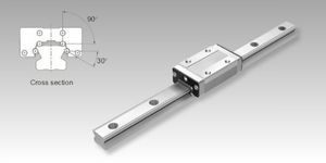 Sistema de guiado para ambientes especiales Modelo SR-M1 alta temperatura en, Guiado con tecnología para ambientes especiales