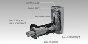 Servoprensa Modelo PC en, Servoprensas