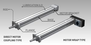 Servoprensa Modelo PCT en, Servoprensas