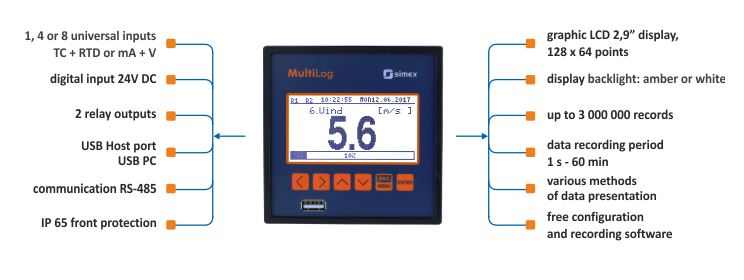 Multilog SRD 99X - Simex